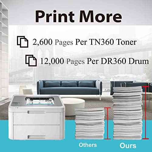 TG Imaging Compatible TN-360 Toner and Drum Set Replacement for Brother TN360 Toner Cartridge and DR360 Drum Unit for HL-2170W HL-2140 HL-2150N MFC-7345DN MFC-7345N MFC-7440N Printer (3 Toners,1 Drum)