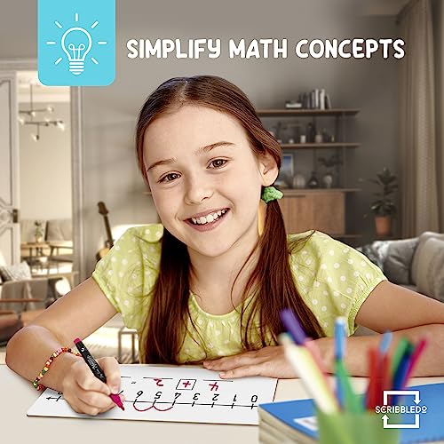 Scribbledo Double Sided Dry Erase Number Line Board 12x4” for Grades 1-2 - Variation 1 Board