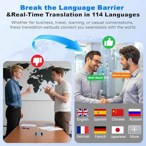 AI Translation Earbuds, 144 Language Translator Earbuds Audifonos Traductores Ingl?s Espa?ol, 3-in-1 Translating Device, 80H Battery Life,Translate Ear Buds for Travel Learning, No Subscription