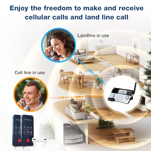 VTech IS8151-5 Cordless Phone with 5 Handsets, 2300 ft Range, Bluetooth, Call Blocking