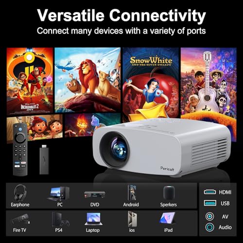 Pericat White 4K WiFi & Bluetooth Mini Projector with 1080P Full HD Support
