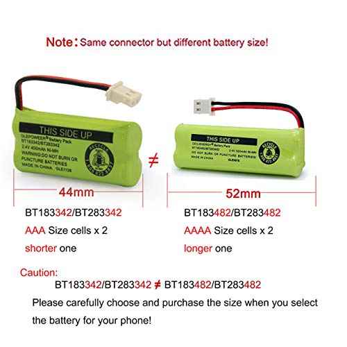 BT183342 BT283342 BT166342 BT266342 BT162342 BT262342 Battery Compatible with CS6114 CS6419 CS6719 EL52300 CL80111 Cordless Handset Phone (Pack of 2)