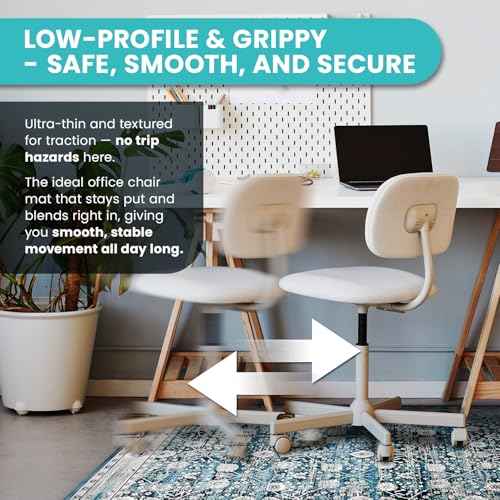 Office Chair Mat for Hardwood Floor -Heavy-Duty Floor Mat for Office Chair, Scratch-Resistant and Non-Slip Computer Chair Mat, Wood and Tile Protection for Office & Home, White 48" x 60"