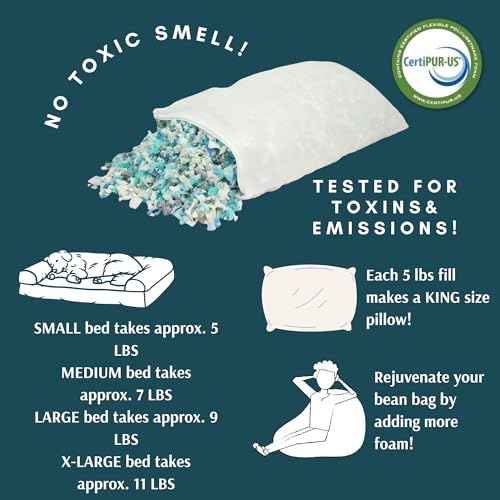 Shredded Memory Foam (5 Pound), Made in USA, 5 LBS Refill, Bean Bag Refill, Stuffing for Couch, Filler for Chair and Pillow, Filling for Cushions.