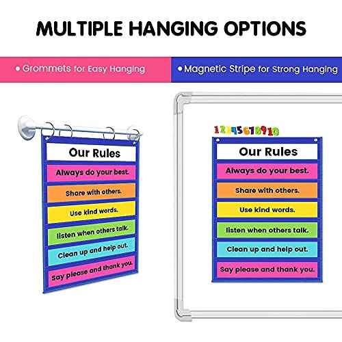 Auchq Magnetic Pocket Chart,Standard Pocket Chart with 7+1 Pockets,14 Double-Sided Dry-Eraser Cards for Daily Schedule,Class Demonstrations,Classroom Office Home Activities (Blue)