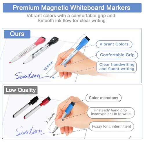 Magnetic Fridge Whiteboard Set: Dry Erase White Board (12X8), Magnets (Bonus), Markers & Erasers