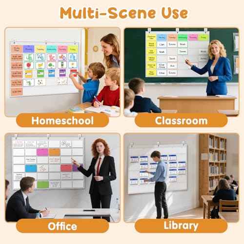 3" x 5" Index Card Holder Sleeve - 36 Card Slots Organizer for Office, Classroom, and Home - Pocket Chart Perfect for Studying, Workflow Tracking, Presentations, and Organization