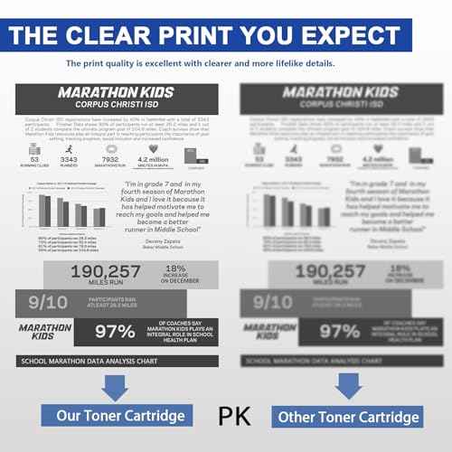 TN650 High Yield Toner Cartridge Black - Replacement for Brother TN-620 TN-650 Toner Work with HL-5370DW HL-5250DN HL-5340D HL-5240 MFC-8480DN MFC-8860DN MFC-8890DW Printer, 1-Pack