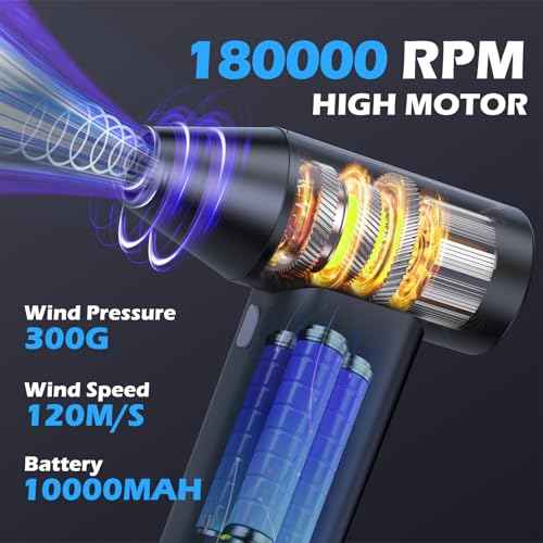 Compressed Air Duster- Mini Blower 3-SpeedAdjustable High-Speed Aluminum Alloy HairDryer,150000RPMElectric Air Duster Blower with Flashlight functionality dusters for Cleaning-Jet Dry Blower-Black