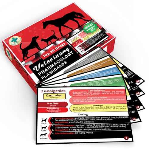 Veterinary Pharmacology Flashcards - Top 50 Drugs for Dogs, Cats, and Horses