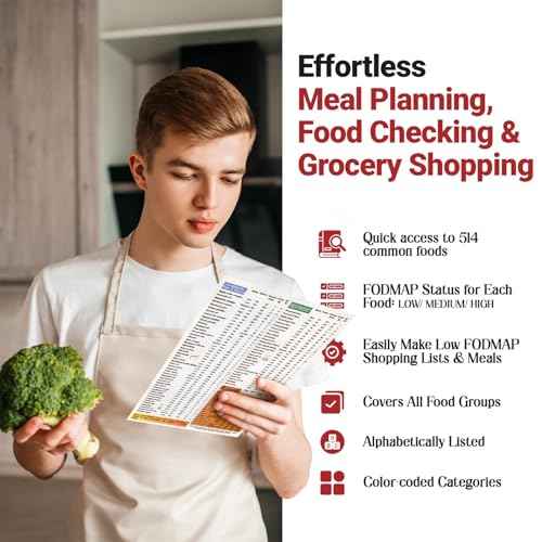 Fodlist Fodmap List of Foods. Your Grocery & Shopping List Chart for Nutrition that Supports Gut Health, IBS Relief, and Enhances the Elimination Diet. Pamphlet, Laminated, 8"x11"