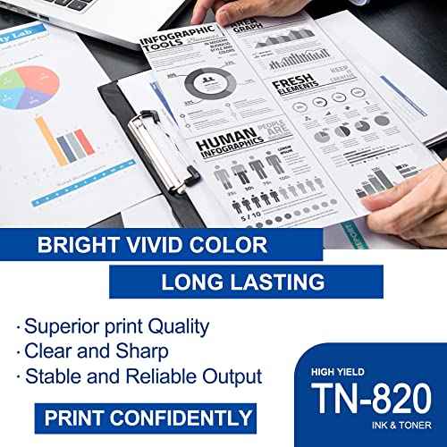1 Pack TN820 TN-820 Black Toner Cartridge Compatible TN820 Replacement for Brother DCP-L5500DN L5600DN MFC-L6700DW L6750DW L5700DW L5800DW L6800DW L5900DW HL-L6200DW/DWT L6250DW L6400DW/DWT Printe