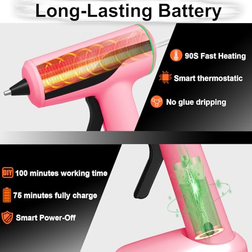 MONVICT Pink Cordless USB-C Rechargeable Mini Hot Glue Gun Kit