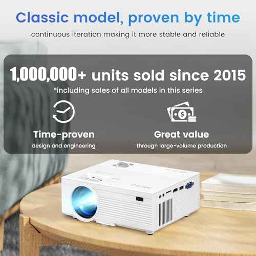 Proyector portatil con Bluetooth Mejorado 2025 Full HD 1080P 380ANSI Lumen HDMI/VGA/AV/USB para Cine en Casa y Pel?culas al Aire Libre | 3 a?os de Garant?a y Servicio en EE.UU.
