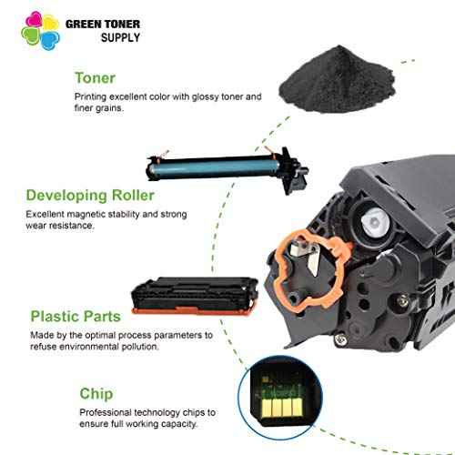 Compatible for Canon S35 Toner Cartridge (2xBlack) Work in imageClass D300 D320 D340 D360 D383 FAXPHONE L170 L400 Class 310 510 PC310 PC-D320 D340 Printer