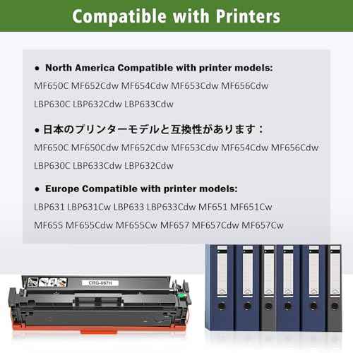 067H CRG-067H CRG067H Compatible Toner Cartridge with Counter Chip Black High Yeild 3130 Pages for Canon imageCLASS LBP630C Series LBP632Cdw LBP633Cdw MF650C Series MF652Cdw MF654Cdw MF653Cdw MF656Cdw