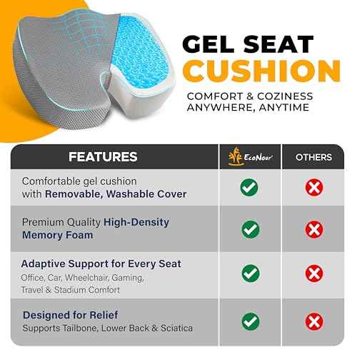 EcoNour Gel Seat Cushion for Tailbone Pain Relief | Computer Chair Cushion for Back Pain | Office Chair Gel Cushion for Coccyx | Ergonomic Anti-Slip Cushion for Sciatica & Lower Back Pain (Gray)