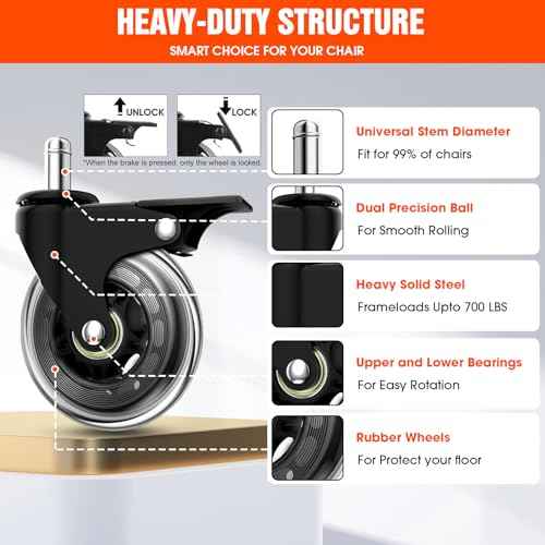 Office Chair Casters with Brake, 3 Inch Universal Casters,Suitable for Carpet and Hardwood Floors, Universal Fits Most Chairs