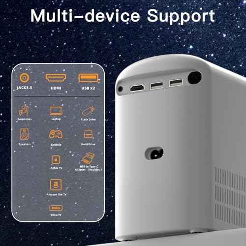[Electric Focus] SCREENMAX C7 Mini Projector with WiFi and Bluetooth, 1080P Supported, Portable Projector for Outdoor & Indoor, Compatible with HDMI, Need Fire Stick for HULU, NETFLIX, YOUTUBE, HBO
