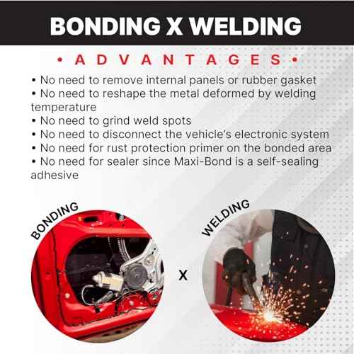 Maxi-Bond Panel Bonding Adhesive MB-835 ? Two-Part Epoxy Adhesive, Non-Sag, High Strength for Metal, Fiberglass, Plastic & Composite Panels ? Includes Mixing Nozzles, 200 mL (6.75 oz)