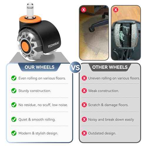 2" Office Chair Wheels,Fits Most Chairs, (There are Also Options Compatible with IKEA Chairs),Stem 7/16-7/8, Set of 5,Replacement Rubber Caster Wheel, Transparent CPU, 880LB Capacity, Smooth Rolling