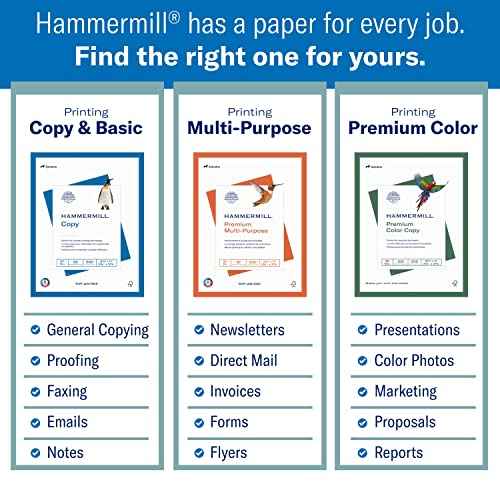 Hammermill Printer Paper, Premium Inkjet & Laser Paper 24 Lb, 8.5 x 11 - 1 Ream (500 Sheets) - 97 Bright, Made in the USA, 166140R