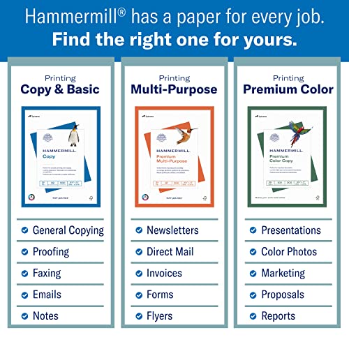 Hammermill 8 Ream Printer Paper, 20 lb Copy, 8.5 x 11, 4000 Sheets, 92 Bright, Made in USA