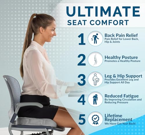 ComfiLife Gray Premium Comfort Seat Cushion - Non-Slip Memory Foam Tailbone Support