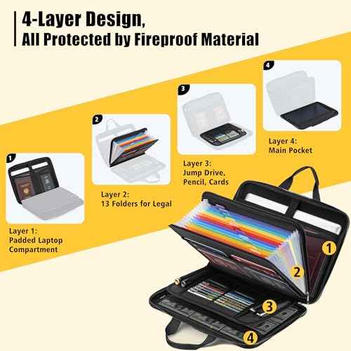 Fireproof Document Box with Combination Lock, Hard-Shell Fireproof File Organizer for Legal Documents, Laptop, Valuables & Important Papers, 13-Pocket Accordion File Folder