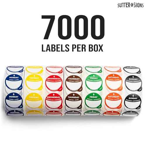 Day Dots Food Labels | 1" Date Dot Stickers for Food Containers, 7000 Labels with Dispenser Box