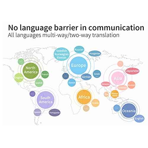 Translator Earbuds, 144 Languages Online Voice Translation, Bluetooth5.1 Two Way Instant Translation, Noise Reduction Microphone, for Business Travel Learning