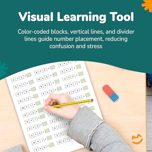 Channie's Single Digit Division Workbooks for Elementary Math Grade 3-5