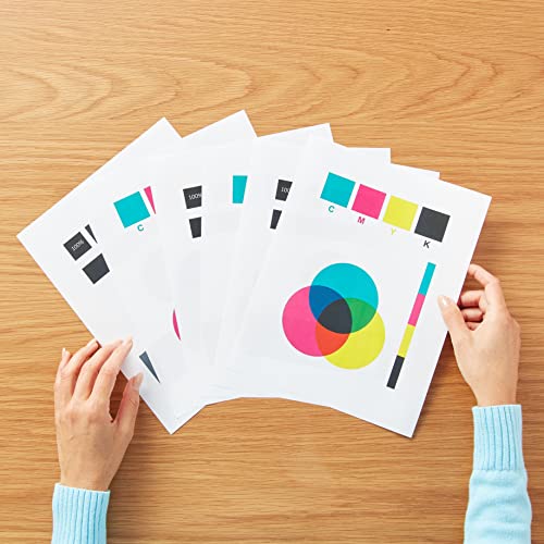 Amazon Basics 8.5 x 11 Inch Multipurpose Copy Paper - 1 Ream, 500 Sheets, 20Lb Bright White