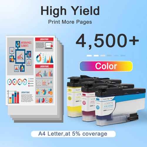 LC3037 XXL Super High-Yield Color Ink Cartridges 3-Pack Cyan/Magenta/Yellow Replacement for Brother LC3037 XXL Ink Cartridge for Printer MFC-J5845DW MFC-J6945DW MFC-J6545DW MFC-J5945DW