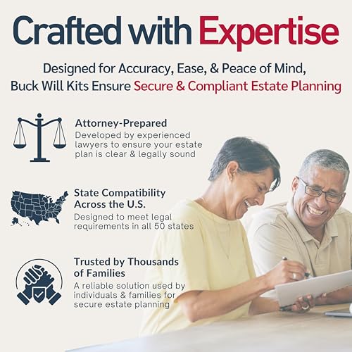 Last Will and Testament Kit 2026 – Attorney-Prepared, 50-State Forms with Instructions, Codicil & Estate Planner (1 Pack) – BUCK U.S.A