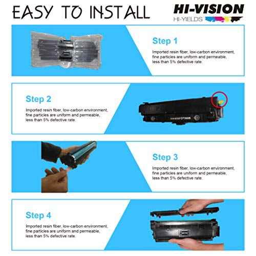 HI-VISION HI-YIELDS Compatible Toner Cartridge Replacement for MLT-D116L D116L, Black, 3 Pack