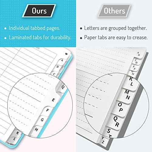 Forvencer Password Book with Individual Alphabetical Tabs, 4"x5.5" Small Password Notebook, Spiral Password Keeper, Internet Address and Password Organizer, Password Logbook for Home Office, Sky Blue