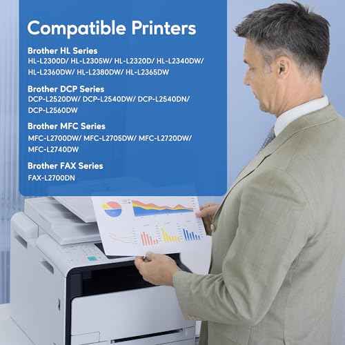 Compatible Toner Cartridge & Drum Unit Replacement for Brother TN660 TN-660 TN630 DR630 Work with HL-L2300D HL-L2360DW DCP-L2520DW MFC-L2700DW MFC-L2740DW Printer (Black, 3 Pack)
