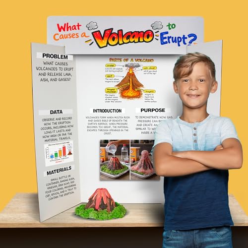Flipside Products 36x48 Inch Project Board Kit | 10 Pack School Presentation Display