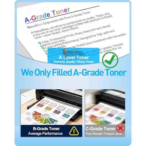 MasaiMara TK-5242 TK5242 Toner Cartridges for Kyocera ECOSYS M5526cdn M5526cdw P5026cdn P5026cdw Printer | TK-5242K TK-5242C TK-5242M TK-5242Y(Black Cyan Yellow Magenta, 4-Pack)