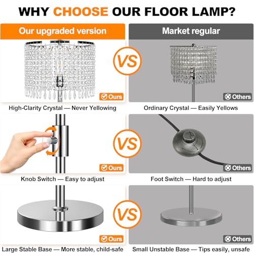 ¡¼Upgraded¡½ Dimmable Floor Lamps for Living Room, 1000LM LED Bulb Included, Standing Lamp with Crystal Lampshade, Tall Silver Pole Light for Bedroom Nursery Office Corner Reading