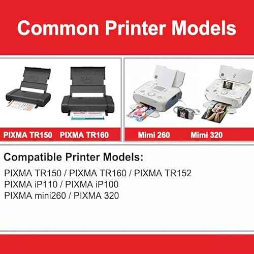 PGI-35 CLI-36 Ink Cartridges PIXMA TR160 TR150 IP110 IP100 Ink Replacement for Canon 35 36 Ink Cartridges Compatible for PIXMA TR150 IP110 TR152 mini260 mini320 Printers 3-Pack (2 Black, 1 Color)