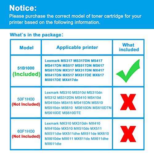 LCL 51B1000 Black Toner Cartridge Compatible with Lexmark 51B1000 51B00A0 for MS317 MS317DN MS417 MS417DN MS517 MS517DN MS617 MS617DN MX317 MX317DN MX417 MX417DN MX517 MX617 MX417de Printer (1-Pack)