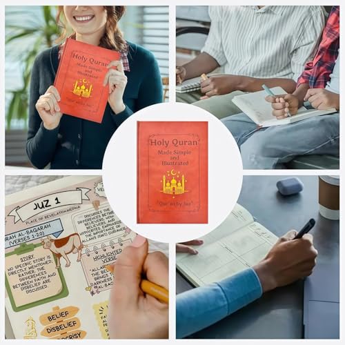 Islamic Study Guide with Illustrated Quran, Surah Summaries & Tafsir