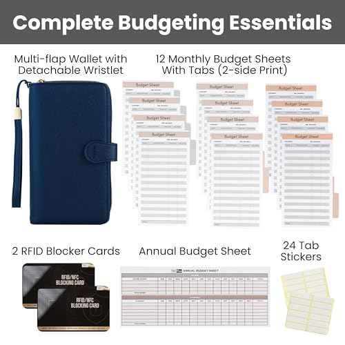 Multi-flap Budget Wallet for Cash Stuffing, Card, Check -Simplified Cash Envelope Wallet System for Budgeting W/ Budget Tracker Sheets, RFID Blocking Leather Wallets For Women, Money Organizer Holder