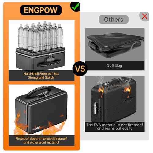 ENGPOW Fireproof Money Box, Small Hard Case Fireproof Box with Fireproof Zipper £¦ Lock, 6400¡ÆF Heat Insulated Fireproof Water Resistant Safe Box for Cash, A5 Document, Passport and More, Black