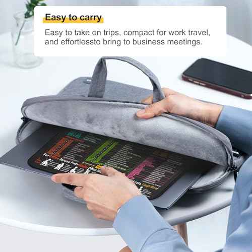Mouse Pad for Excel/Word/PowerPoint/Windows Shortcuts ? Small Excel Cheat Sheet Desk Pad ? 11.8"x9.8" Portable Computer Mousepad ? Gaming, Office, Waterproof, Non-Slip, Stitched Edges