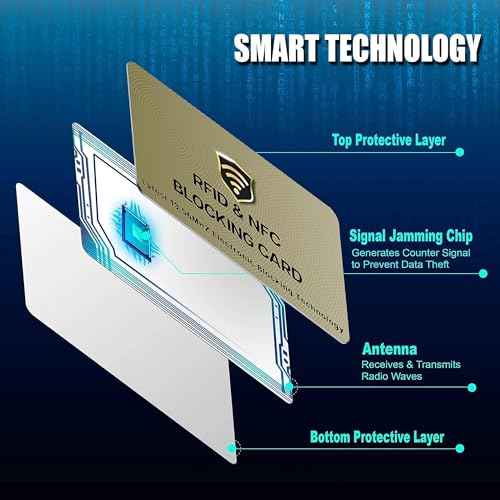 SaiTech IT RFID Protected Cards, 2 Pack One Card Protects Entire Wallet Purse For Men & Women, NFC Contactless Bank Debit Credit Card Protector ID ATM Guard Card ? Golden