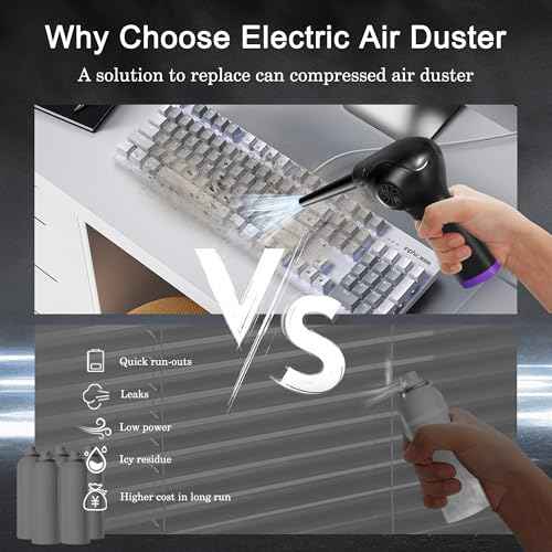 Compressed Air Duster,2-Gear to 60000RPM Electric Air Duster with LED Light, 6000mAh Rechargeable Cordless Air Duster for Computer Keyboard