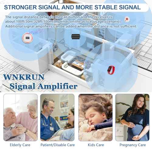 Wireless Caregiver Pager Call Button Emergency Calling System 328 Feet 1 Call Button/1 Watch Button/1 Receiver Nurse Alert System for Elderly Patient Disabled (1 Red H1+1 3DB+M2)